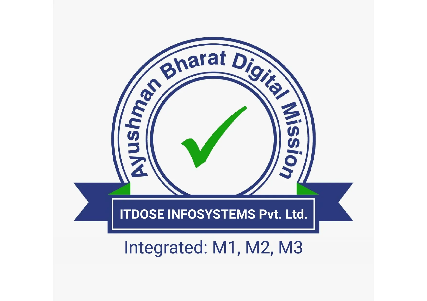 ABDM Certificate