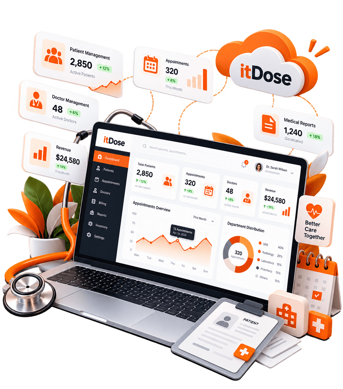 ITDOSE healthcare management platform