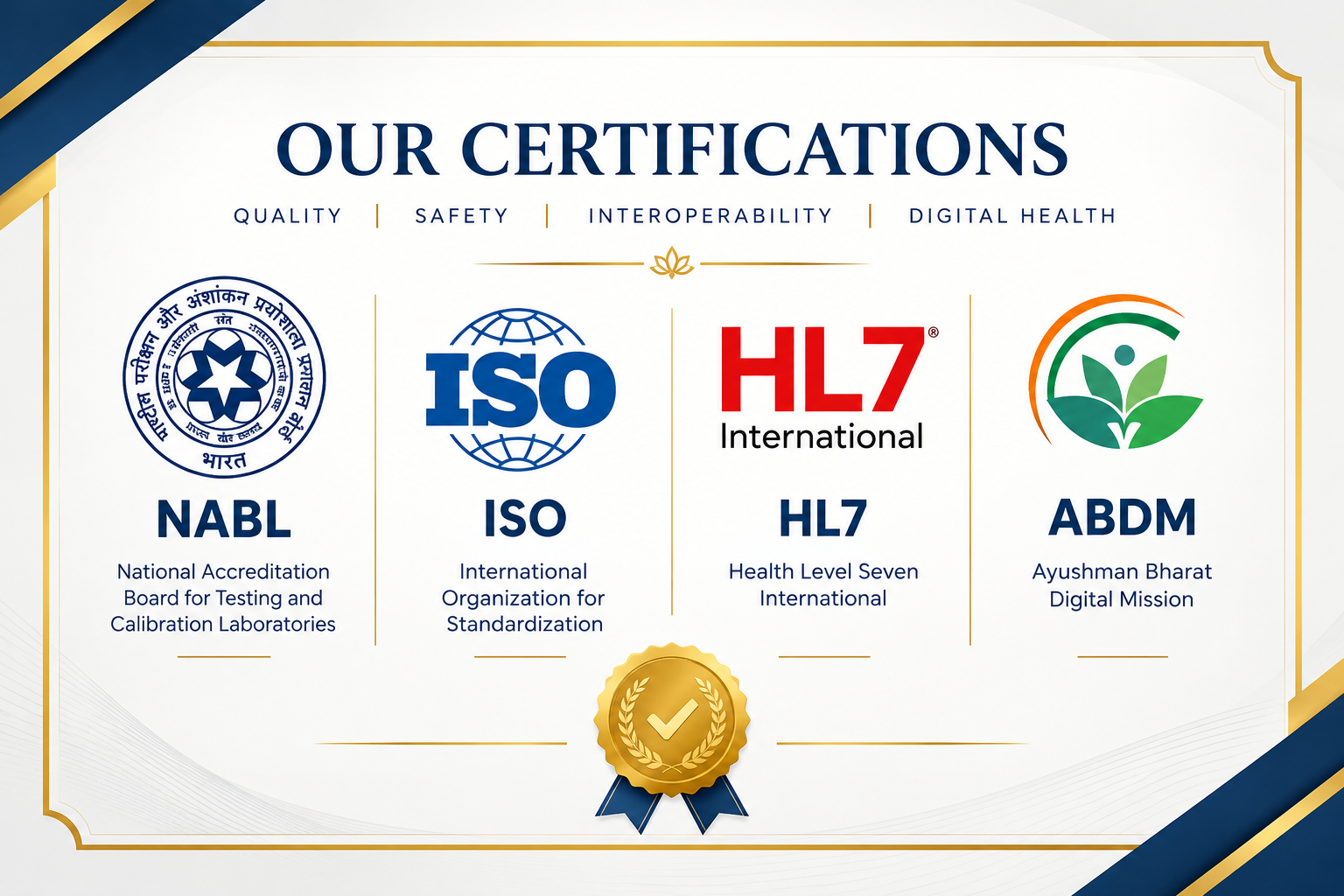 e-LABpro NABL, ISO, HL7 and ABDM certifications